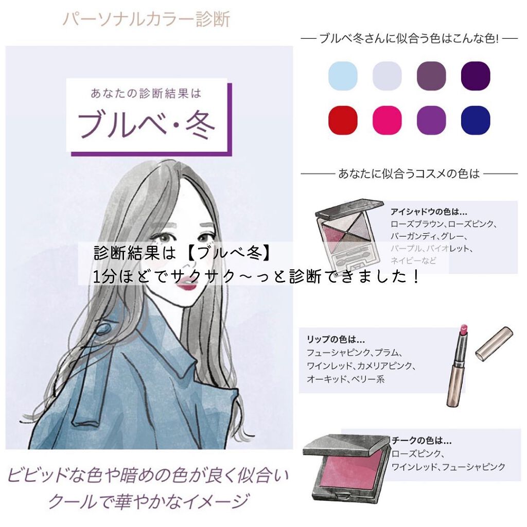 サンクリーム;ステイサンセーフ/Huxley/日焼け止めクリームを使ったクチコミ(3枚目)