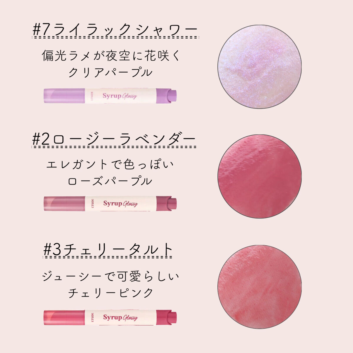 シロップグロッシーバーム/ETUDE/リップグロスを使ったクチコミ（1枚目）