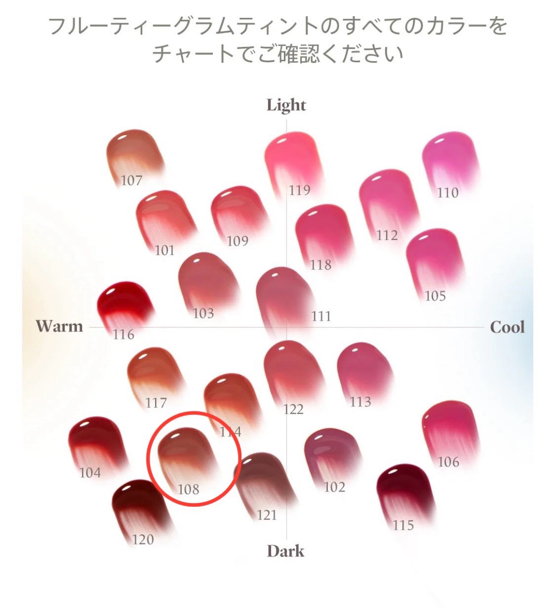 フルーティーグラムティント/Laka/リップティントを使ったクチコミ(3枚目)