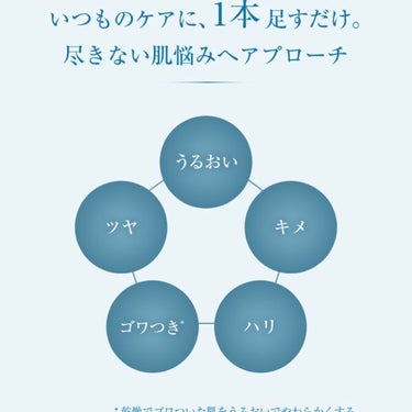 ベースケア セラム＜土台美容液＞ 本体/SOFINA iP/美容液を使ったクチコミ（2枚目）