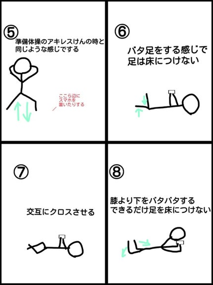 豆乳イソフラボン配合全身化粧水/しっとり工房/ボディローションを使ったクチコミ(3枚目)