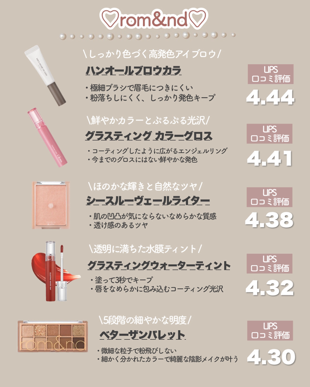 アピュー ジューシーパン リッププランパー/A’pieu/リッププランパーを使ったクチコミ（2枚目）