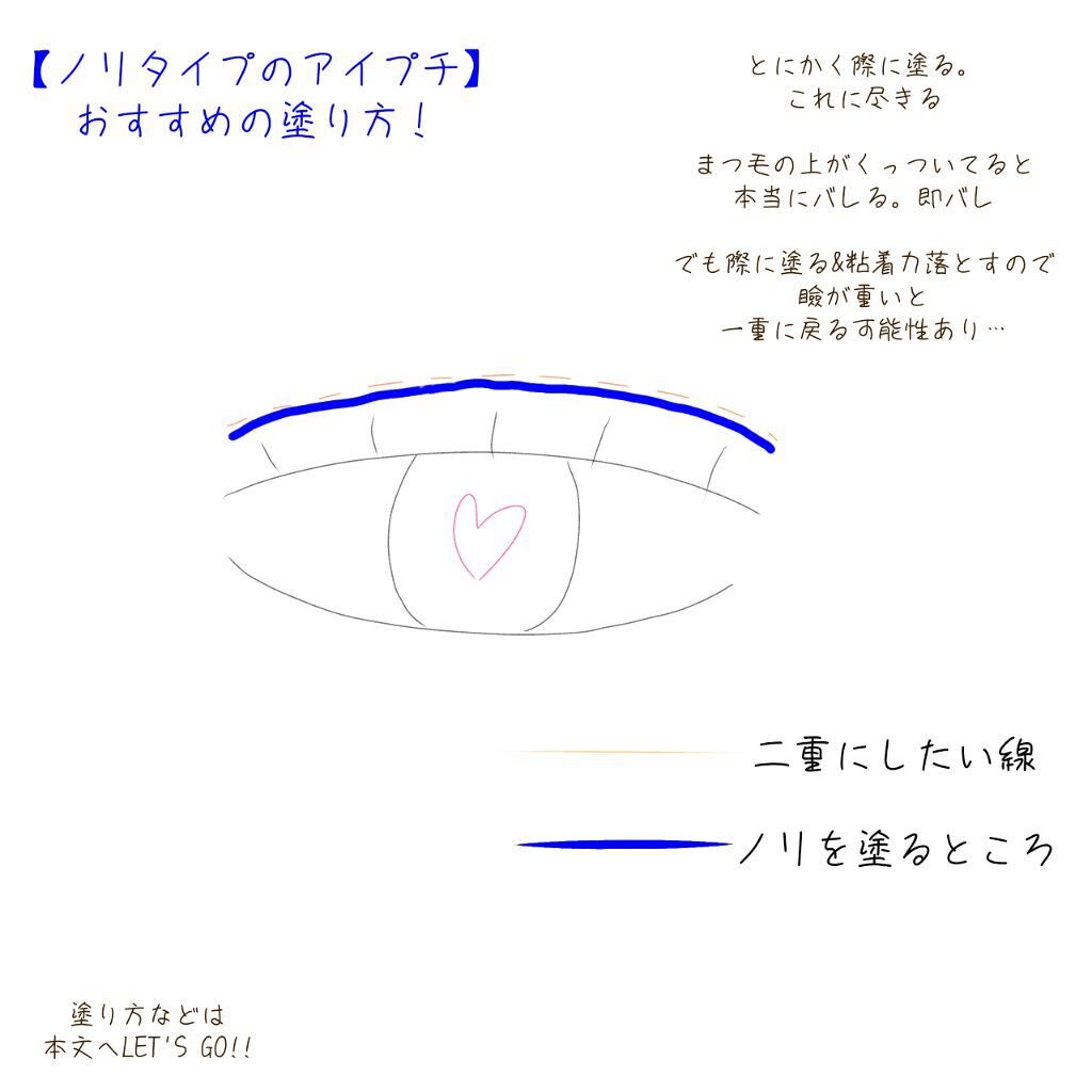 アイテープ(絆創膏タイプ、レギュラー、70枚)/DAISO/二重まぶた用アイテムを使ったクチコミ(2枚目)