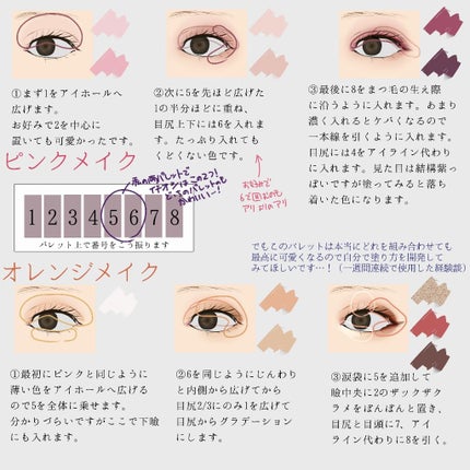 スイーツコレクション/マリブビューティー/アイシャドウパレットを使ったクチコミ(3枚目)