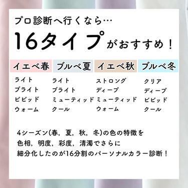 毛穴レスパウダー/CEZANNE/プレストパウダーを使ったクチコミ（3枚目）