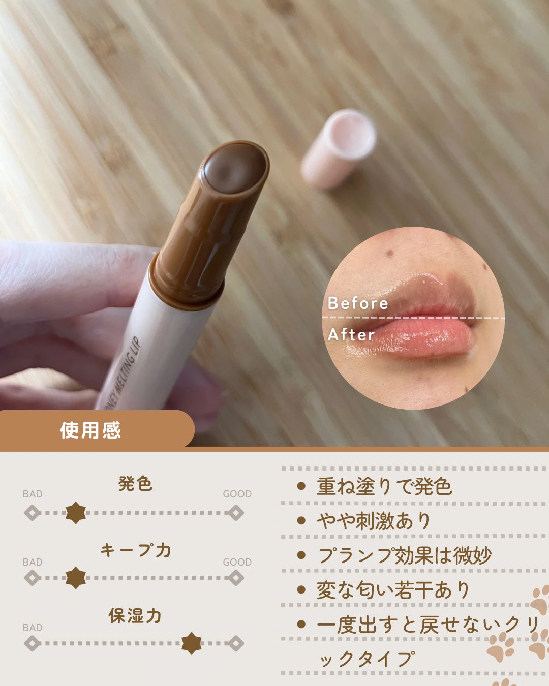 ハニーメルティングリップ/ネイチャーリパブリック/口紅を使ったクチコミ(2枚目)