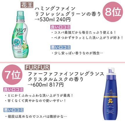 柔軟剤 クラシックフローラル/ランドリン/柔軟剤を使ったクチコミ(3枚目)