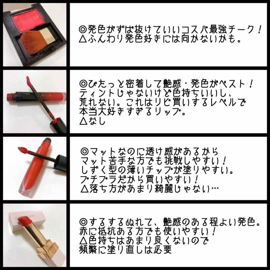 ラック シュプリア/shu uemura/リップグロスを使ったクチコミ(3枚目)