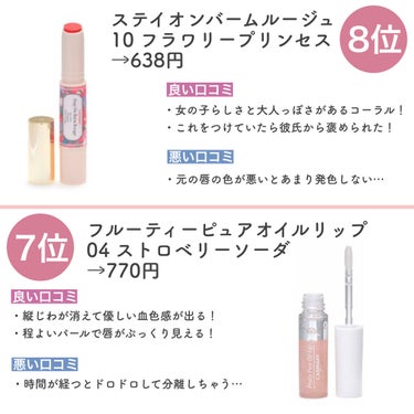 キャンメイク リップティントシロップのクチコミ「＼イエベが買うべきキャンメイク💄／プチプラ界最強のリップは、あの○○だった…！

こんにちは！.....」（2枚目）