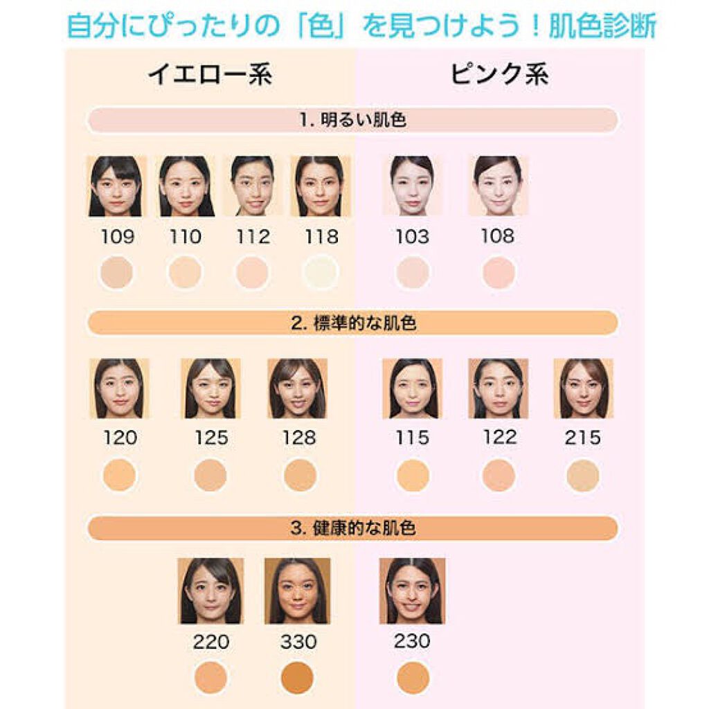 フィットミーリキッドファンデーション/MAYBELLINE NEW YORK/リキッドファンデーションを使ったクチコミ(5枚目)