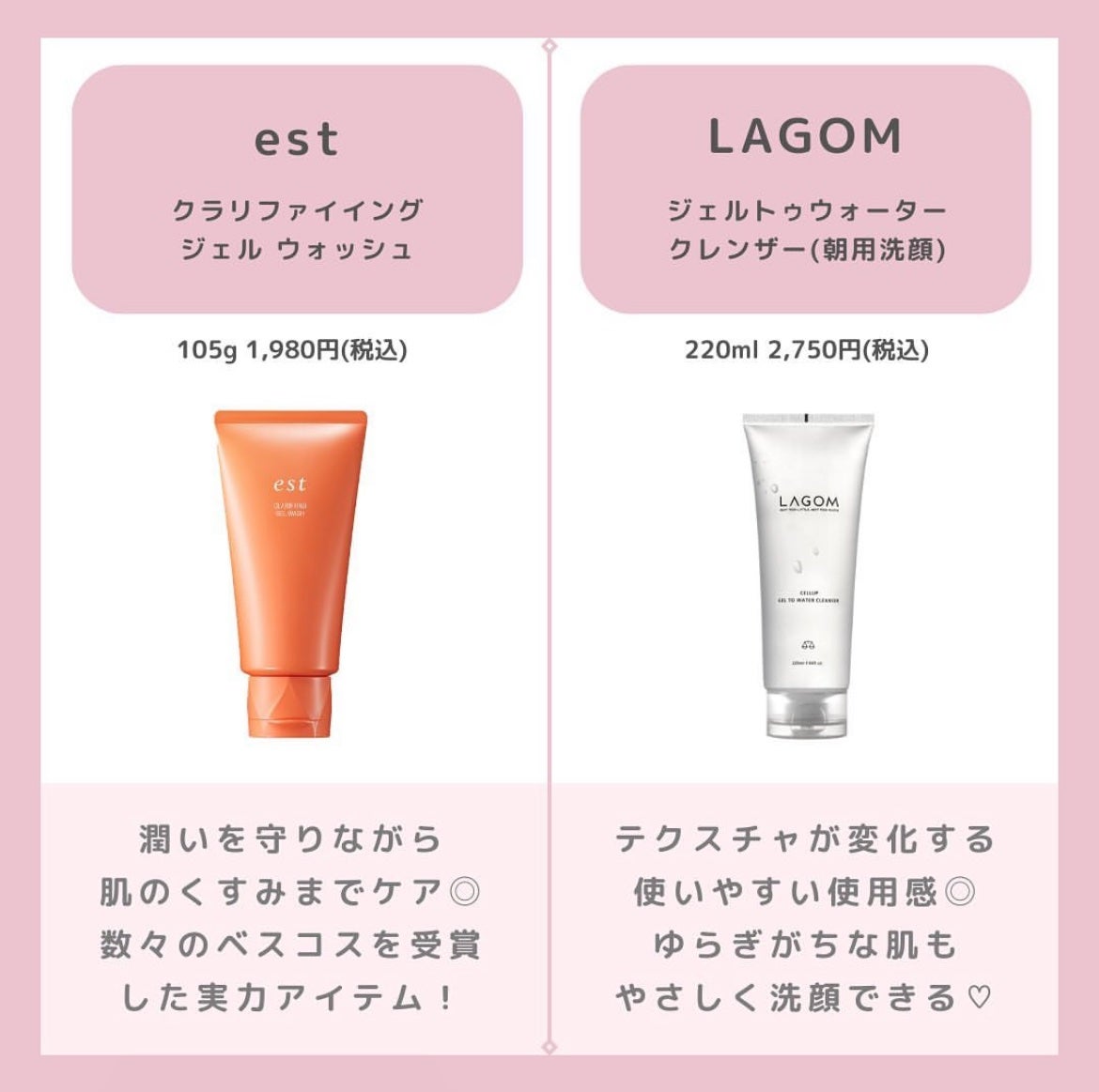 Yua on LIPS 「今回は洗顔ジェルを紹介致します良かったらコメントハートお願いし..」(4枚目)