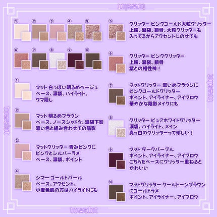 ニューデップスアイシャドウパレット/hince/アイシャドウパレットを使ったクチコミ(4枚目)