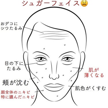 おゆみ|ニキビ・ニキビ跡ケア on LIPS 「【こんな簡単なことでニキビ治ったらどうする！？】﻿﻿﻿こんばん..」（9枚目）