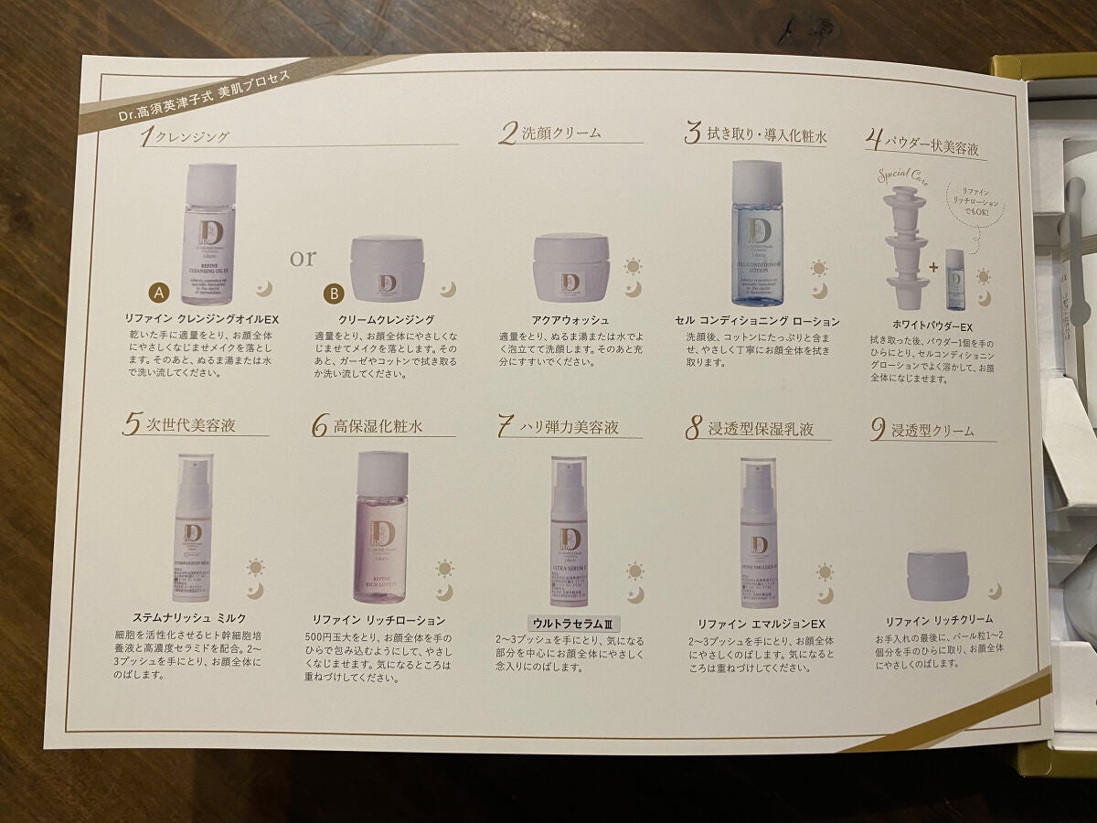 スペシャルトライアルセット/Jullants/トライアルキットを使ったクチコミ(3枚目)