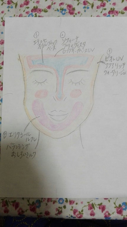 皮脂くずれ防止化粧下地 /プリマヴィスタ/化粧下地を使ったクチコミ(2枚目)