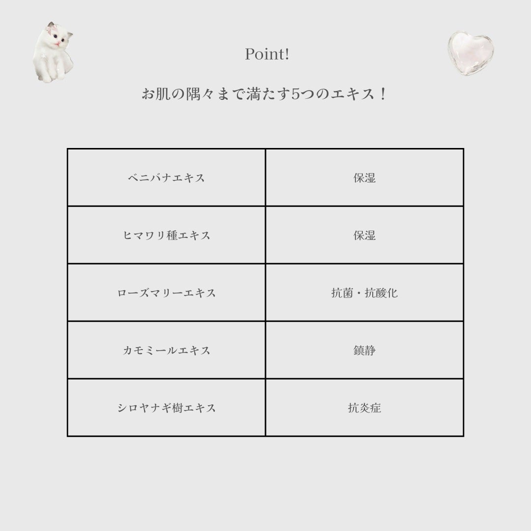 BnDアンダーアームクリーム(ボディクリーム)/BnD/デリケートゾーンケアを使ったクチコミ(5枚目)