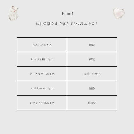 BnDアンダーアームクリーム(ボディクリーム)/BnD/デリケートゾーンケアを使ったクチコミ(5枚目)