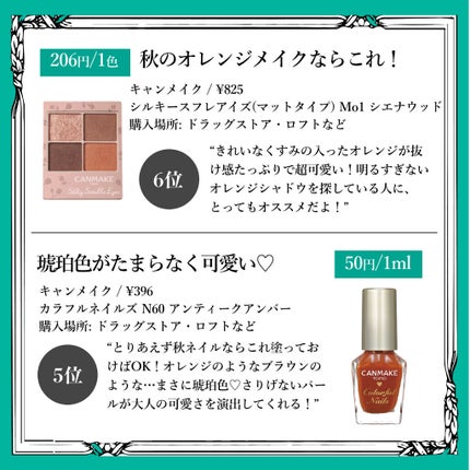 グロウフルールチークス/キャンメイク/パウダーチークを使ったクチコミ(4枚目)