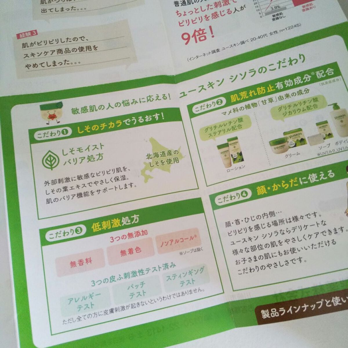 ユースキンシソラ ローション/ユースキン/ボディローションを使ったクチコミ(2枚目)