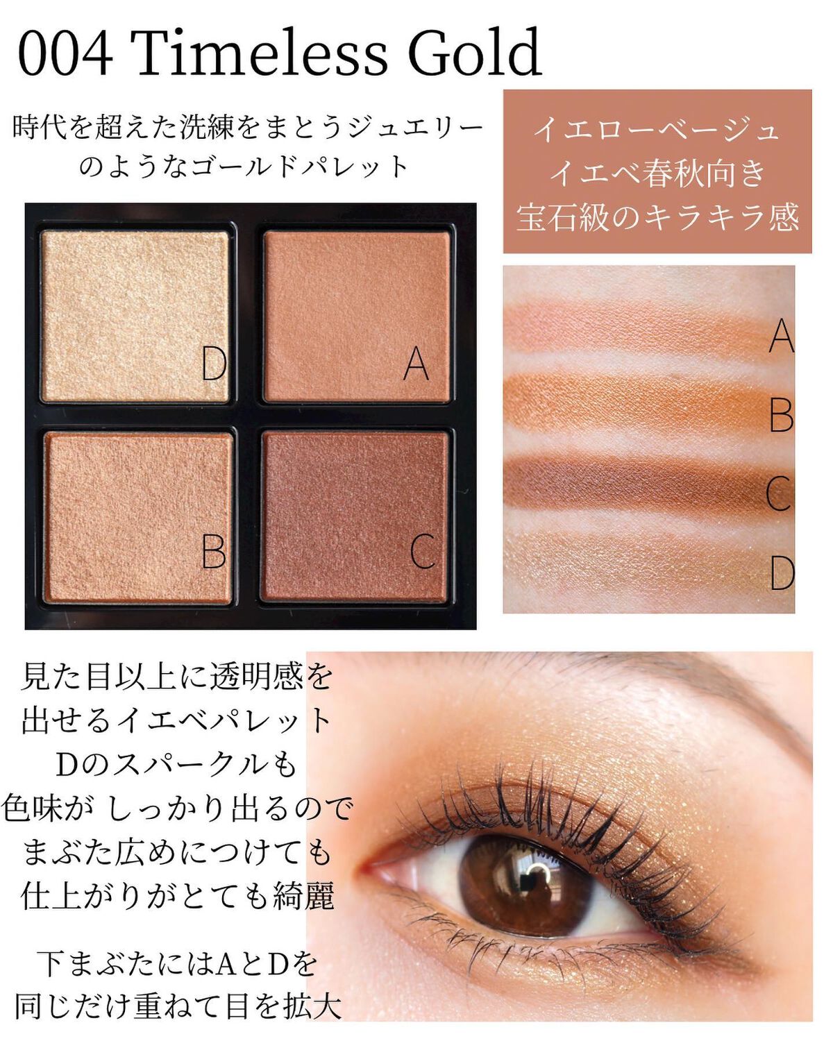 アディクション ザ アイシャドウ パレット/ADDICTION/アイシャドウパレットを使ったクチコミ(2枚目)