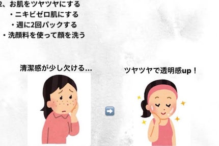 ハトムギ浸透乳液(ナチュリエ スキンコンディショニングミルク)/ナチュリエ/乳液を使ったクチコミ(3枚目)