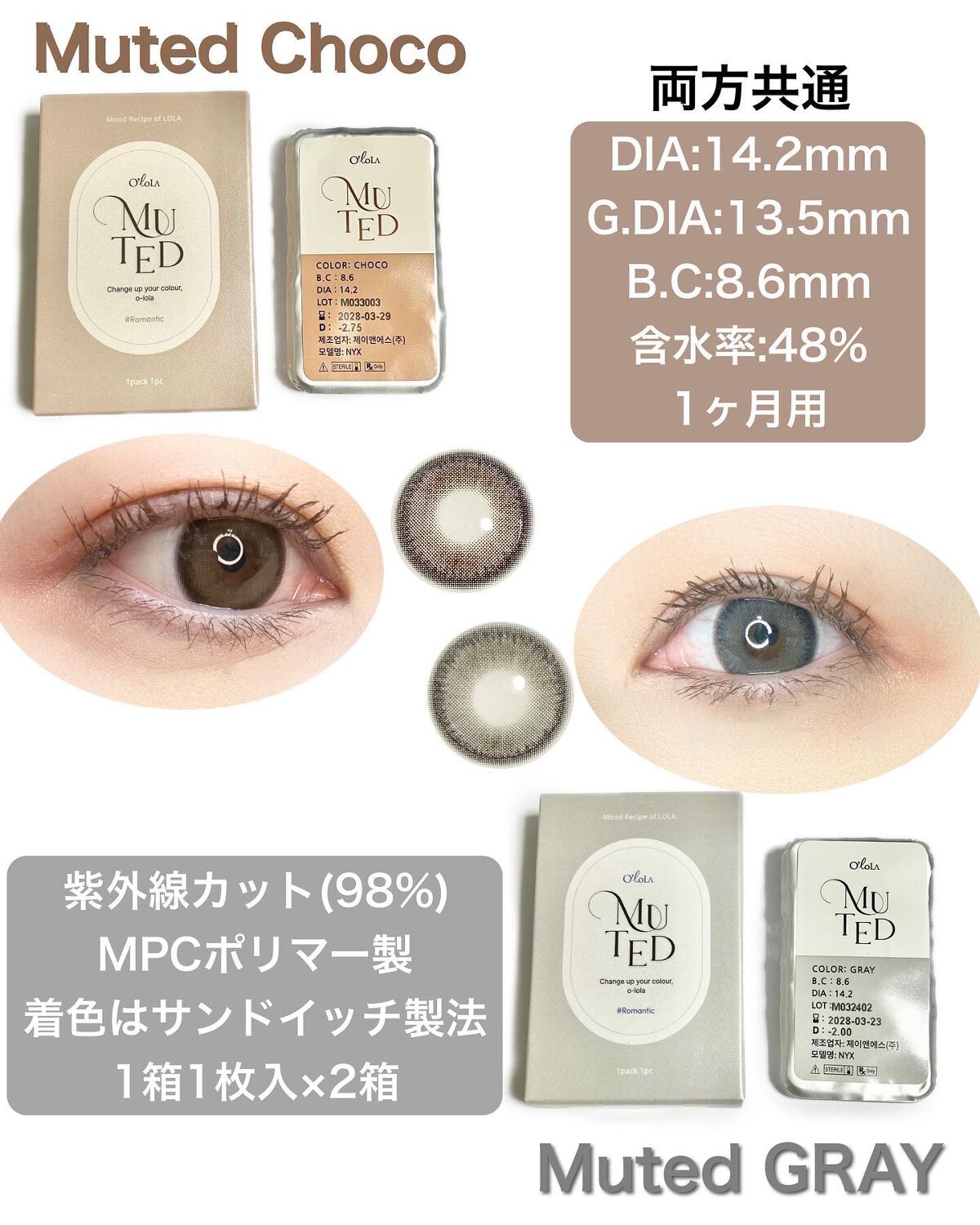 ミューテッド 01 グレー/OLOLA/カラーコンタクトレンズを使ったクチコミ（3枚目）