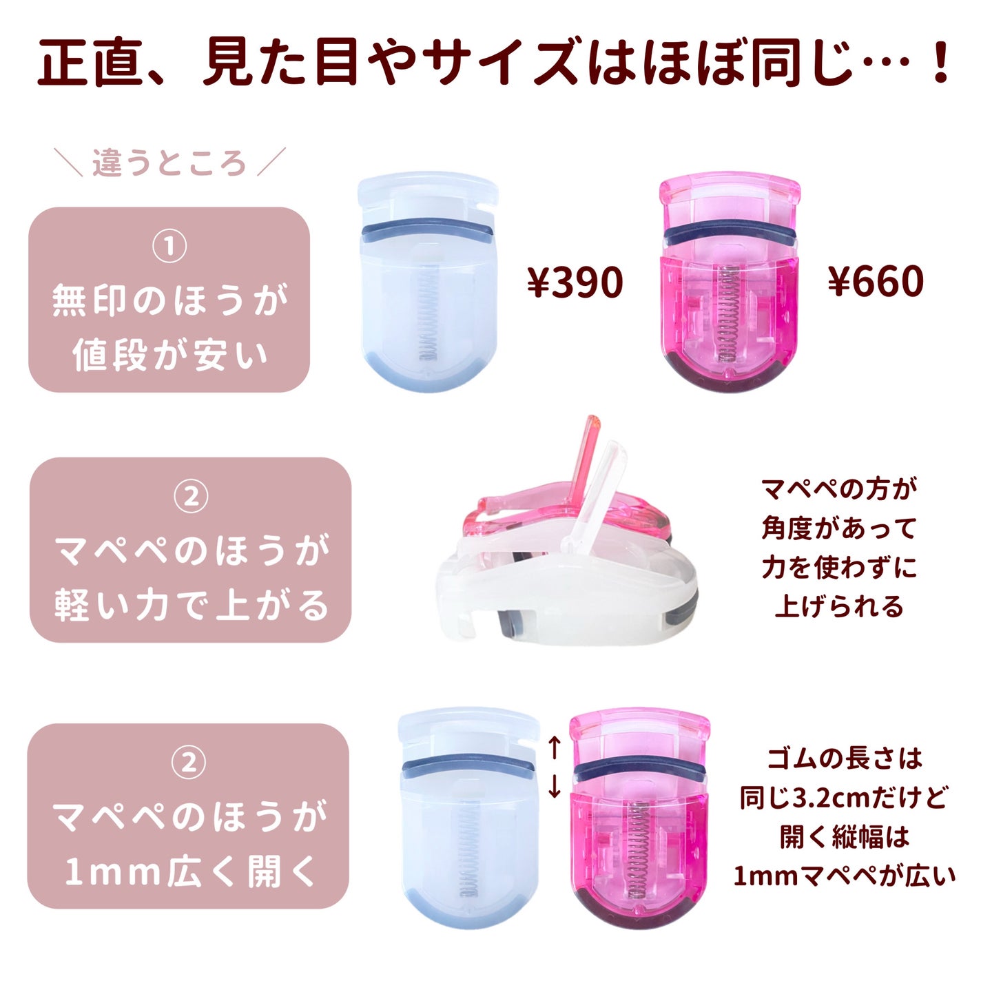 携帯用アイラッシュカーラー/無印良品/ビューラーを使ったクチコミ(2枚目)