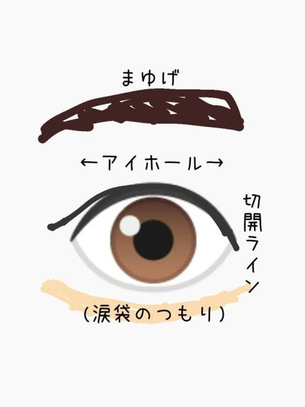 ナチュラルアイロールオンN/カントリー&ストリーム/アイケア・アイクリームを使ったクチコミ(3枚目)