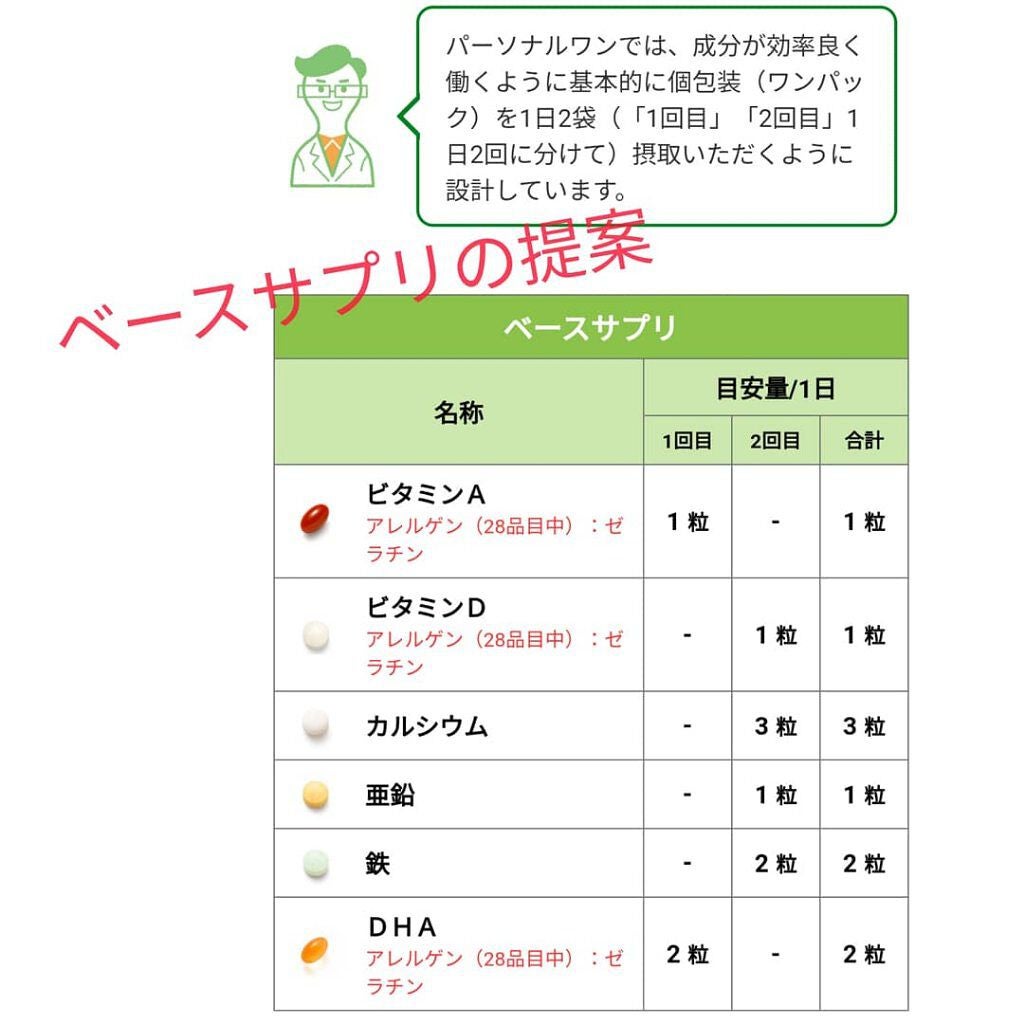 パーソナルワン/ファンケル/健康サプリメントを使ったクチコミ(4枚目)