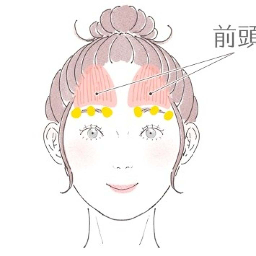 ダブルアイリッド/DAISO/二重まぶた用アイテムを使ったクチコミ(3枚目)