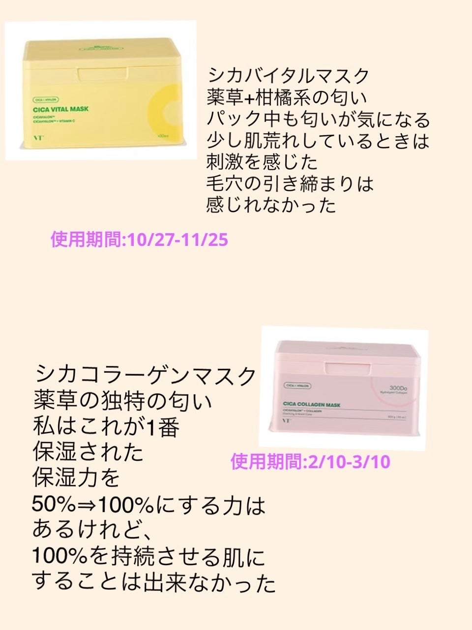 CICA デイリースージングマスク/VT/シートマスク・パックを使ったクチコミ(4枚目)