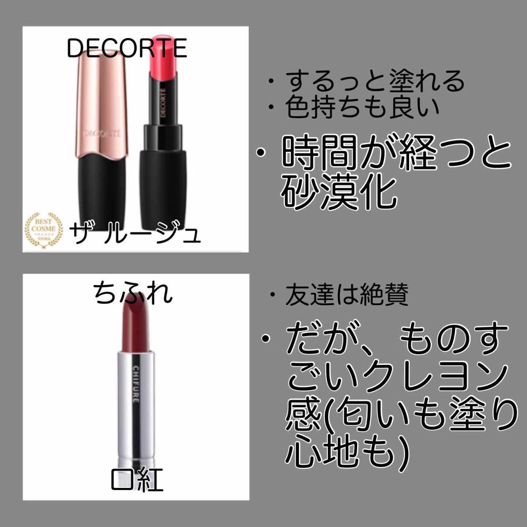 ルージュ ヴォリュプテ シャイン/YVES SAINT LAURENT BEAUTE/口紅を使ったクチコミ(4枚目)