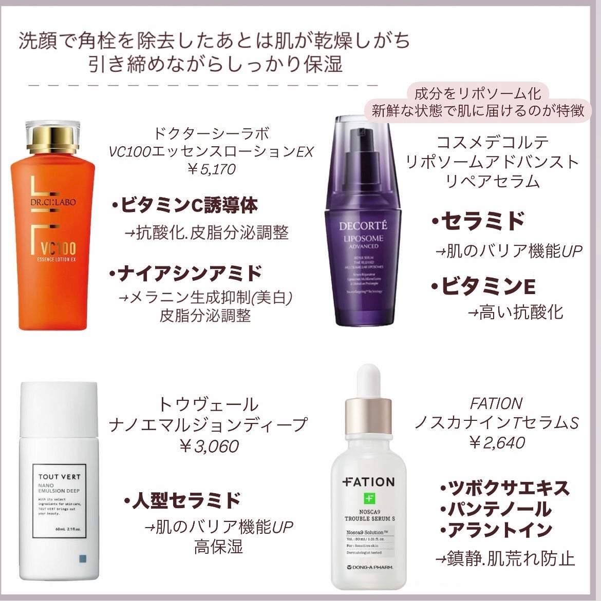 VC100エッセンスローション EX/ドクターシーラボⓇ/化粧水を使ったクチコミ(9枚目)