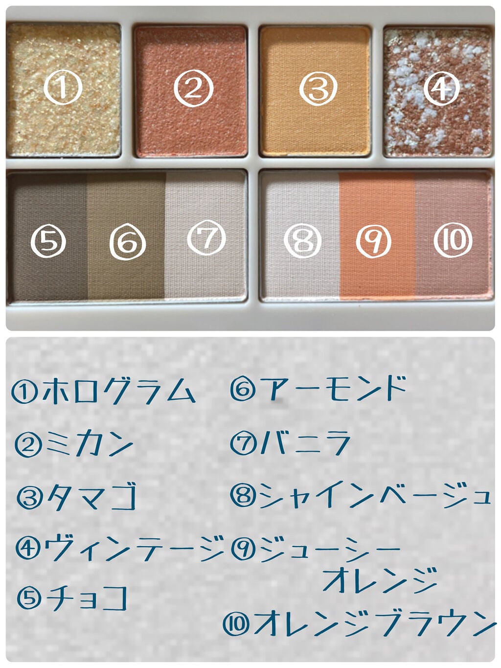 ラグトーマス・キット/RICAFROSH/アイシャドウパレットを使ったクチコミ(3枚目)