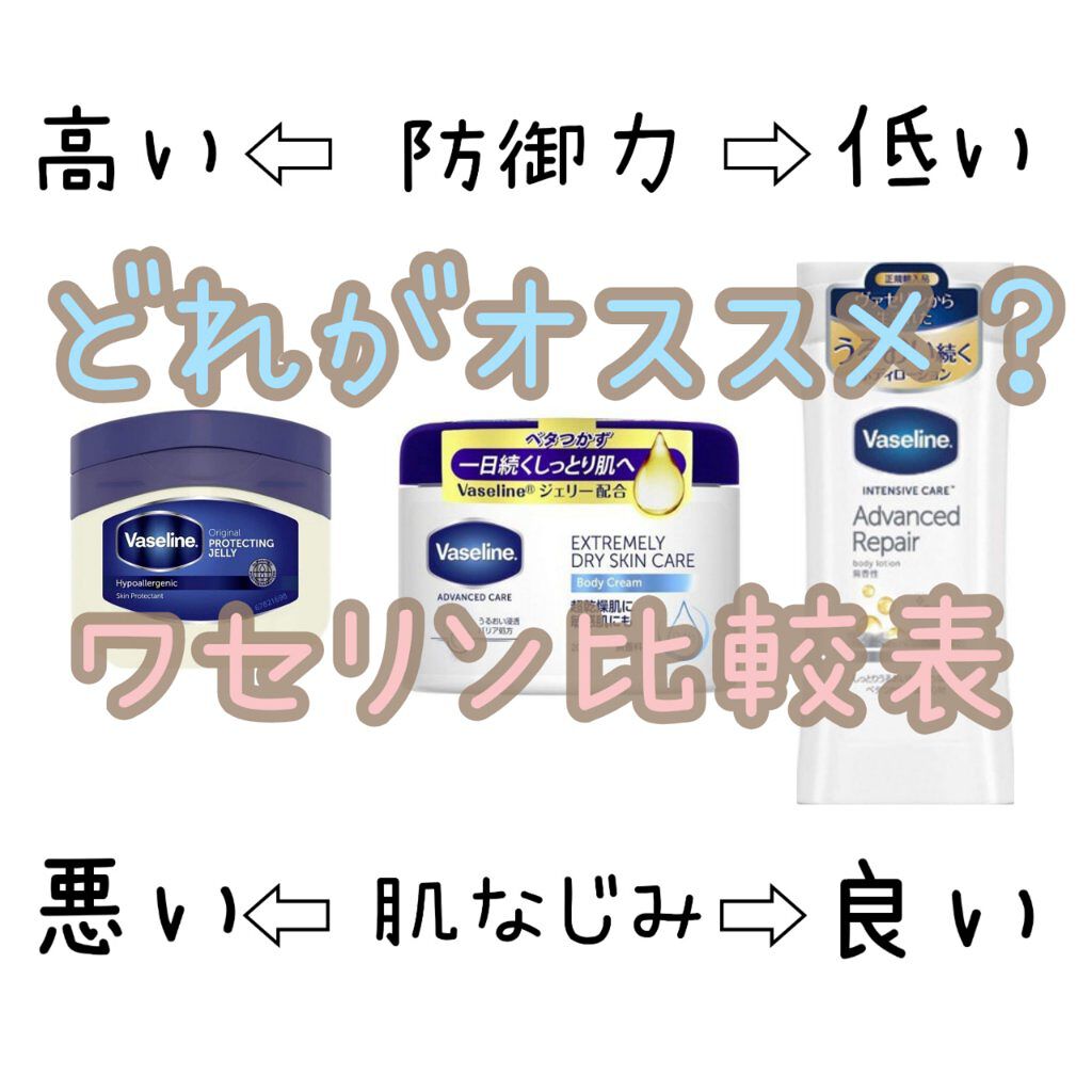 エクストリームリードライスキンケア ボディクリーム/ヴァセリン/ボディクリームを使ったクチコミ（1枚目）