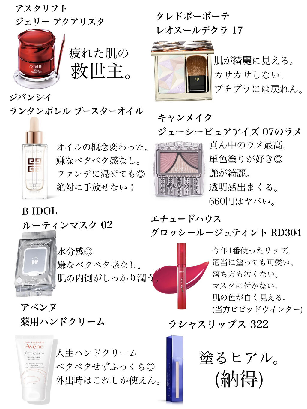 ランタンポレル ブースター オイル/GIVENCHY/フェイスオイルを使ったクチコミ（2枚目）