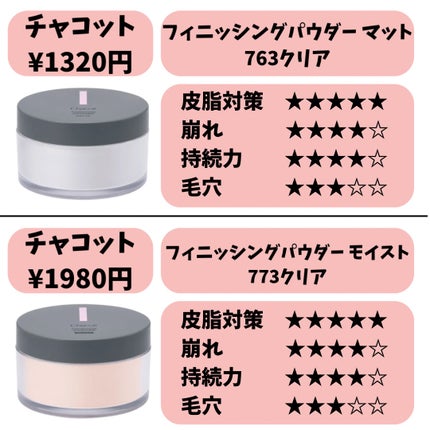 ポアブラー パウダー/innisfree/ルースパウダーを使ったクチコミ(4枚目)