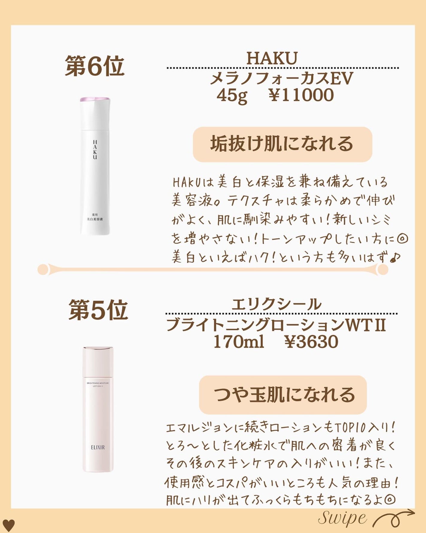 つや子 on LIPS 「『フォロワー2500人が選んだ👀✨美白ケアランキング👑』※紹介..」(5枚目)