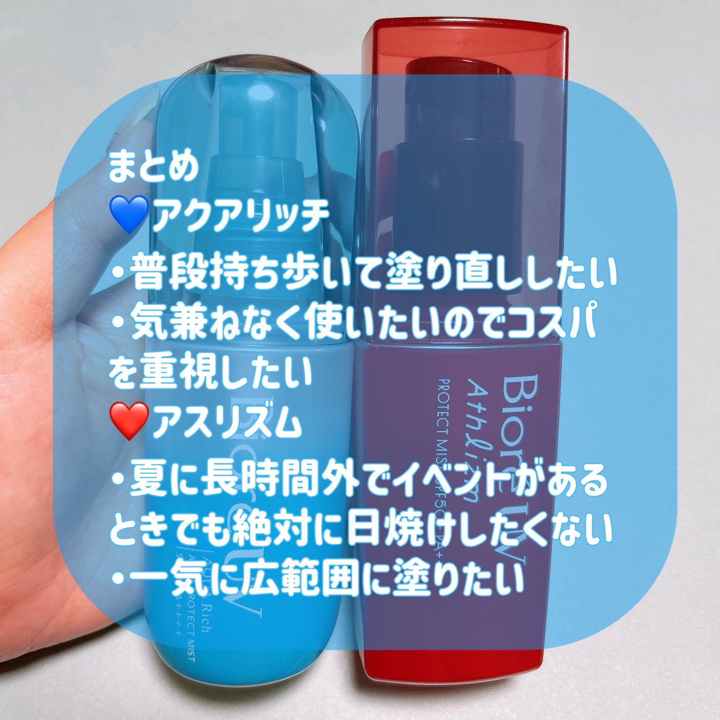 ビオレUV アクアリッチ アクアプロテクトミスト/ビオレ/日焼け止めミスト・スプレーを使ったクチコミ(4枚目)