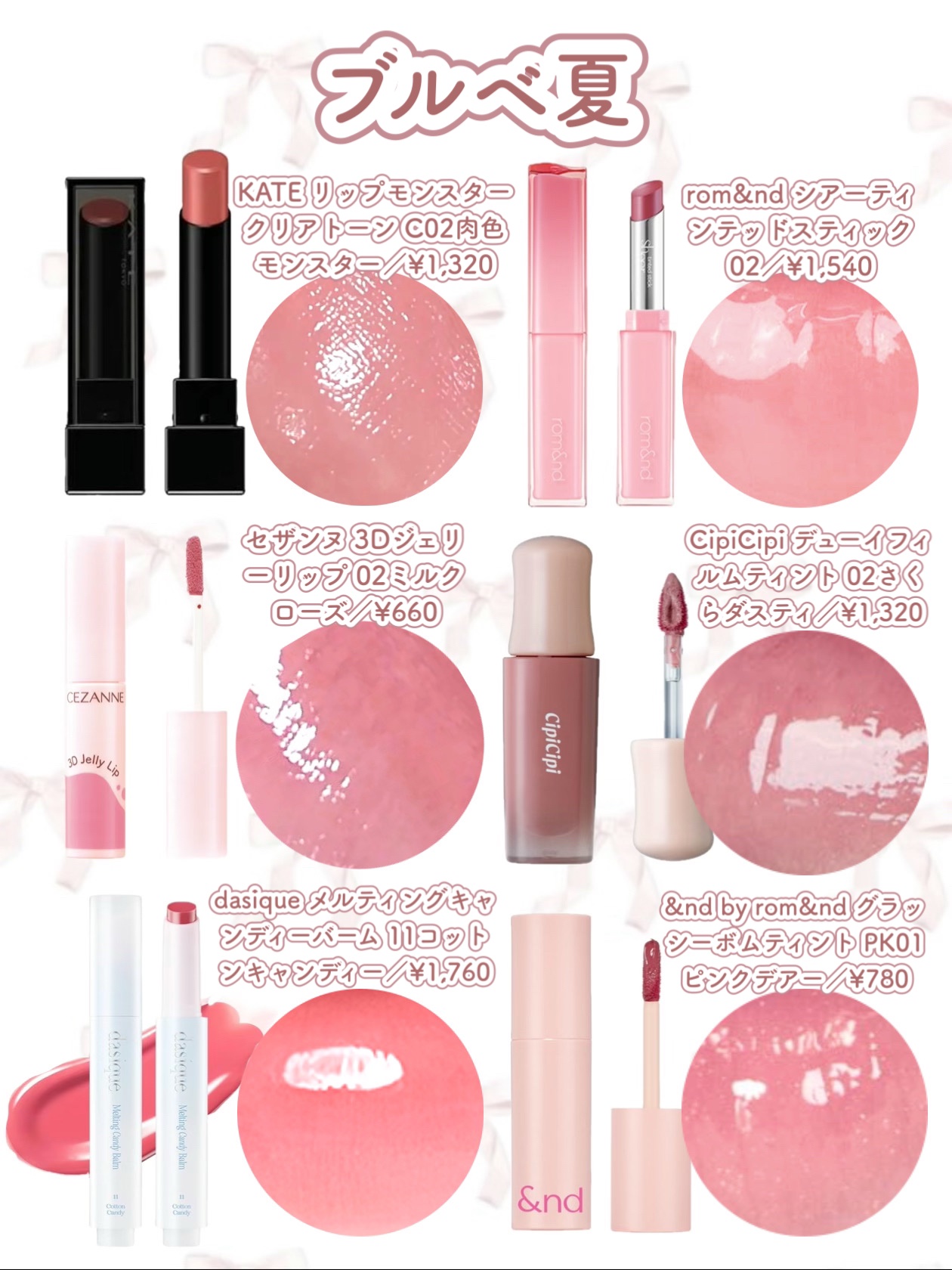 デューティント/AMUSE/リップティントを使ったクチコミ（3枚目）