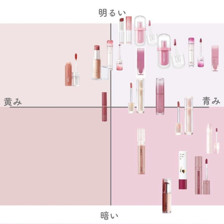 ジューシーラスティングティント/rom&nd/リップティントを使ったクチコミ（2枚目）