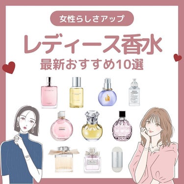 レプリカ レイジー・サンデーモーニング オードトワレ/MAISON MARTIN MARGIELA PARFUMS/香水(レディース)を使ったクチコミ（1枚目）