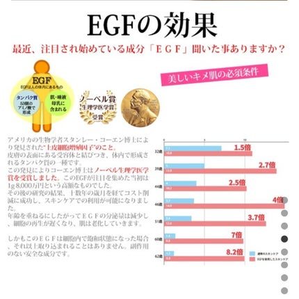 LET’SSKIN/LET’SSKIN/シートマスク・パックを使ったクチコミ(4枚目)