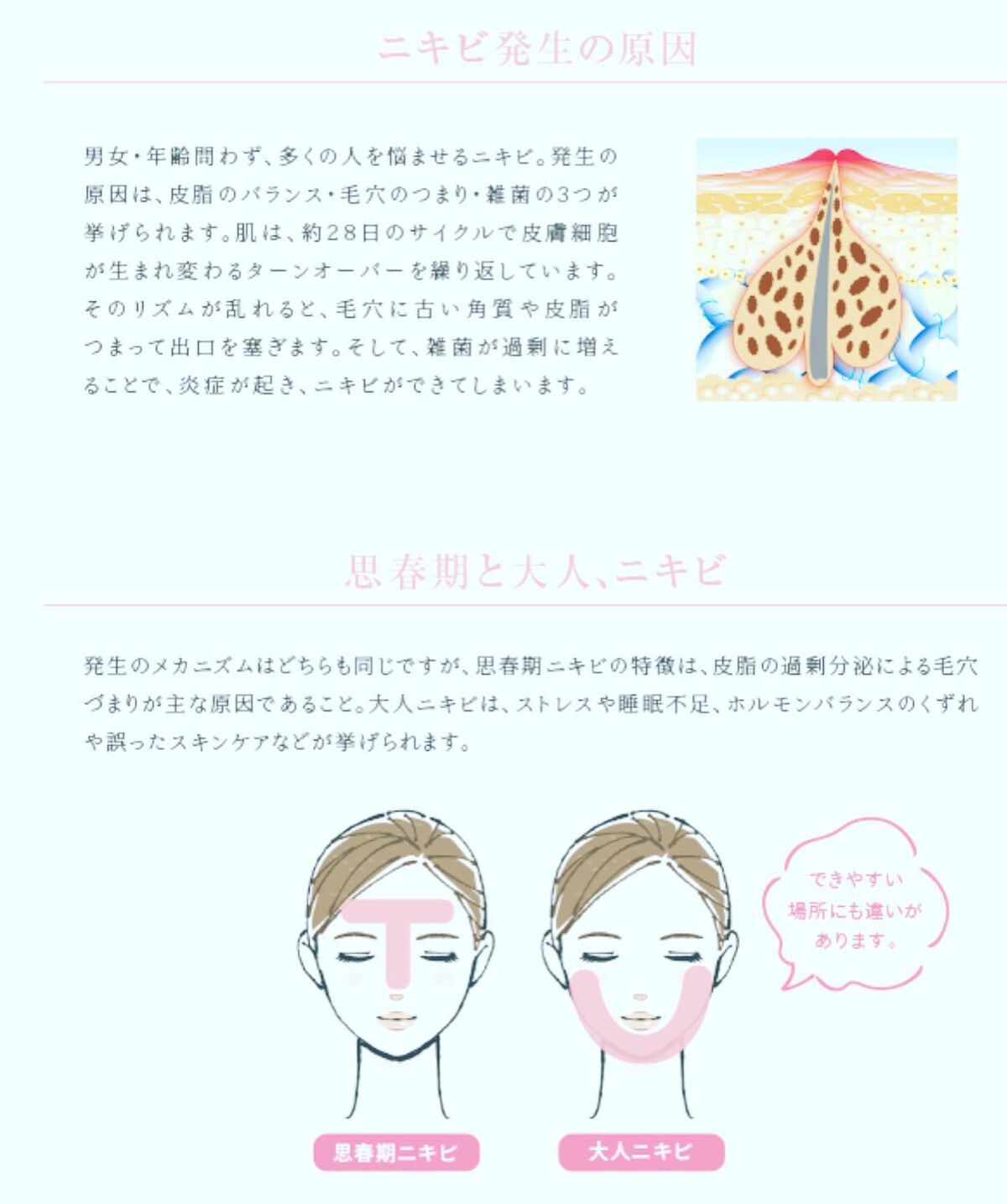 スキンピールバー ティートゥリー/サンソリット/洗顔石鹸を使ったクチコミ(4枚目)