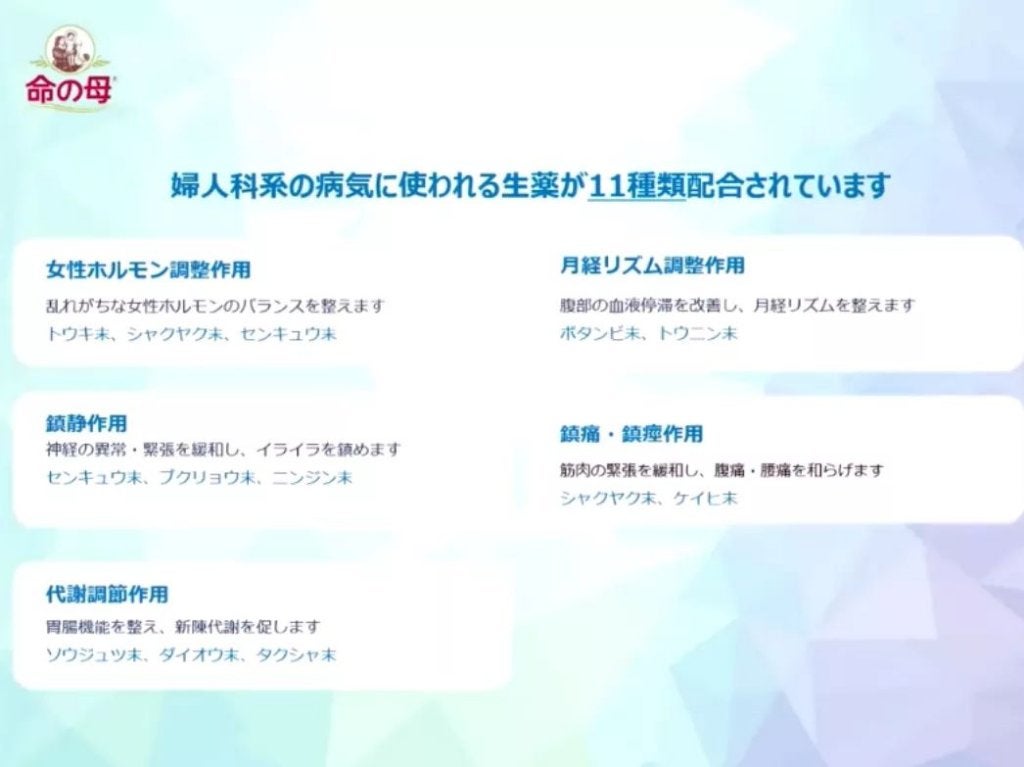 kyonko on LIPS 「PMS、悩んでない?月経(生理)の3~10日くらい前からおこる..」(5枚目)