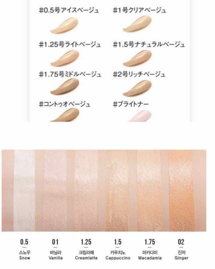 カバーパーフェクション チップコンシーラー/the SAEM/リキッドコンシーラーを使ったクチコミ(4枚目)