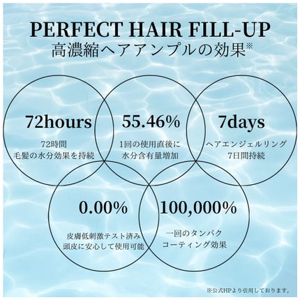 PERFECT HAIR FILL-UP/La'dor/洗い流すヘアトリートメントを使ったクチコミ(2枚目)