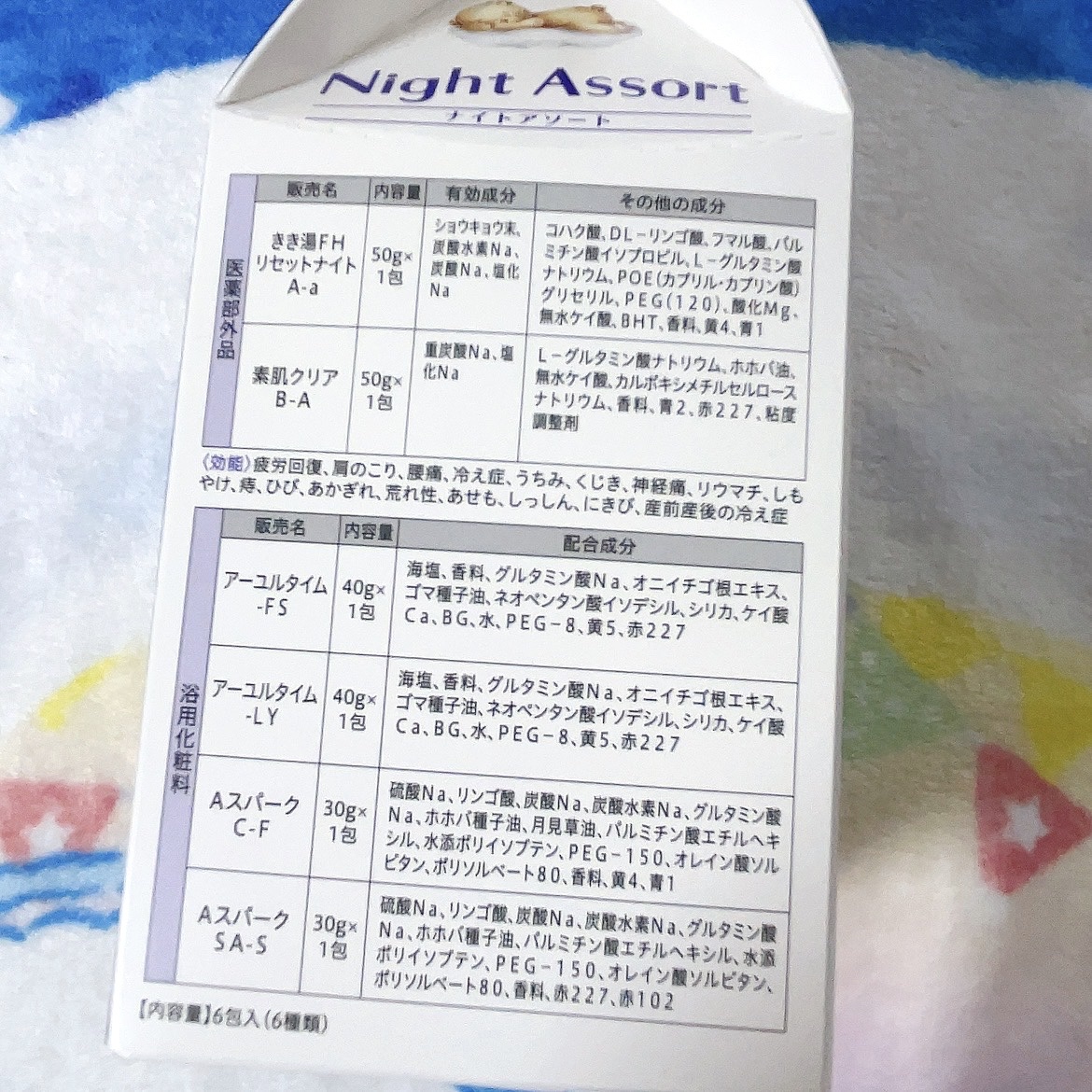 バスクリン ナイトアソートのクチコミ「ナイトアソート / 株式会社バスクリン

・薬用きき湯ファインヒート 
医薬部外品
炭酸入浴剤.....」（2枚目）