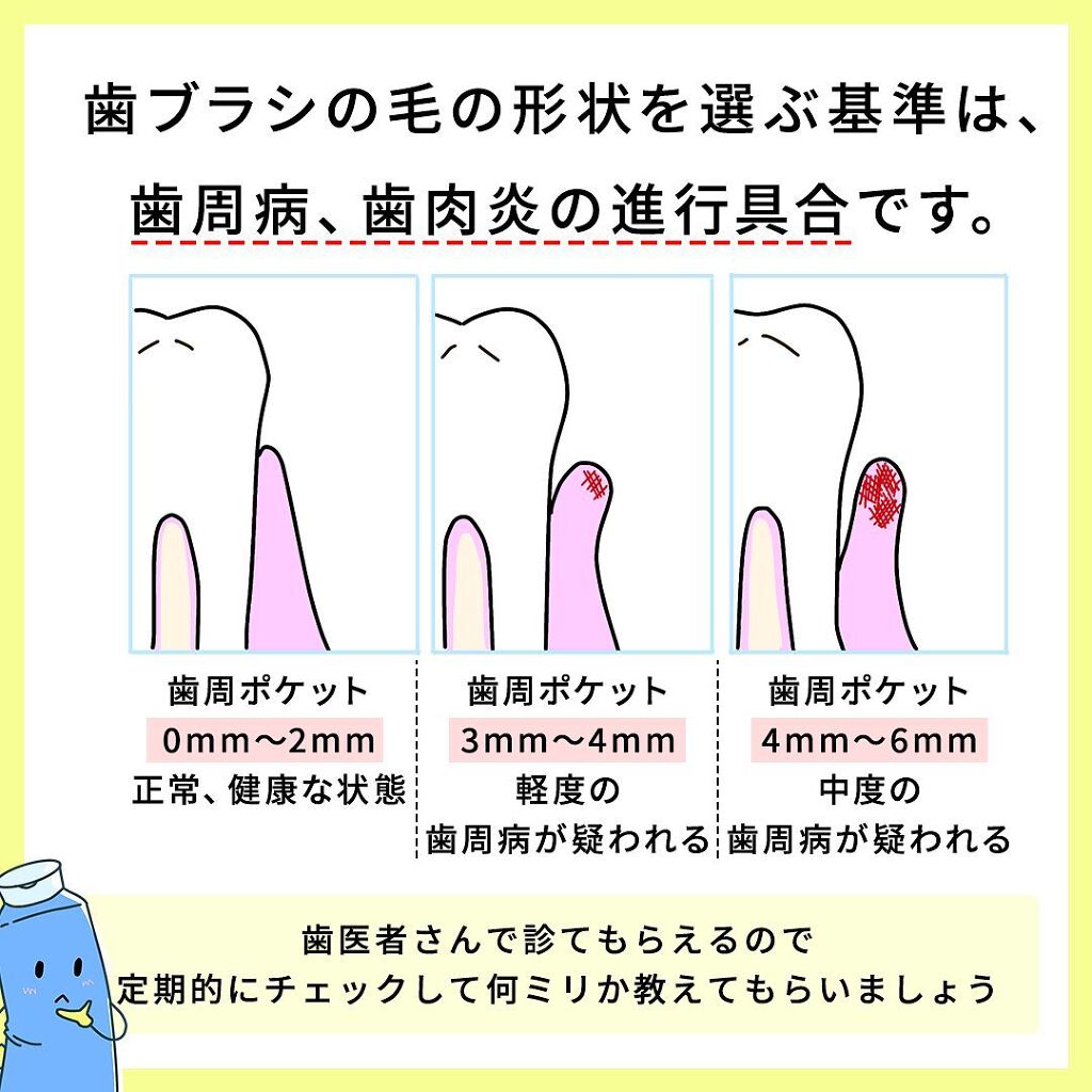 アドバンテージハブラシ コンパクト/クリニカ/歯ブラシを使ったクチコミ(4枚目)