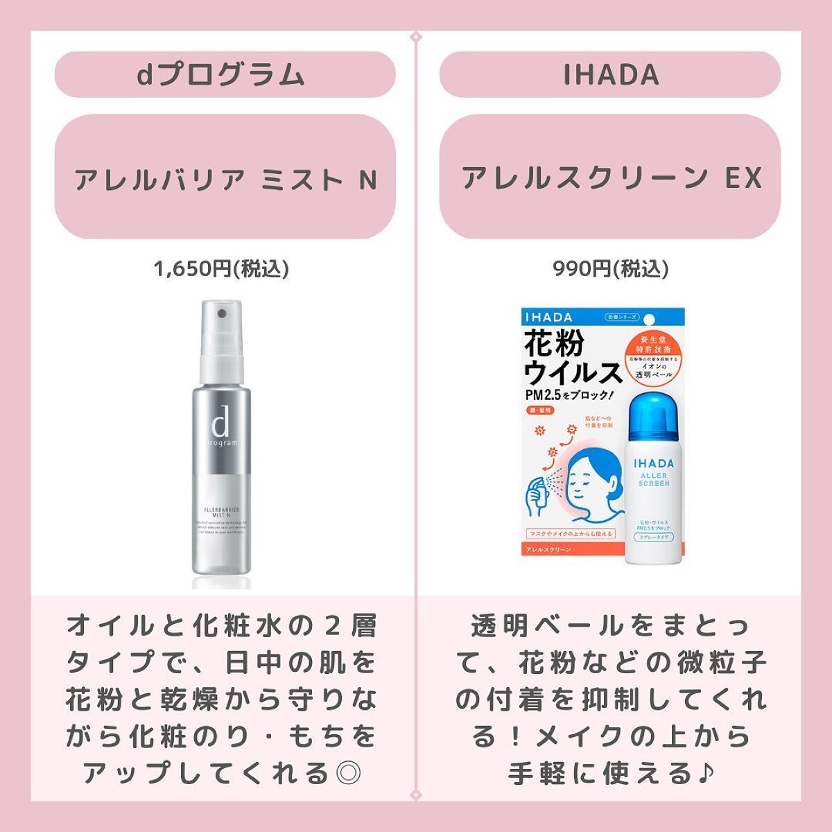 アレルスクリーンジェル N/IHADA/その他スキンケアを使ったクチコミ（3枚目）